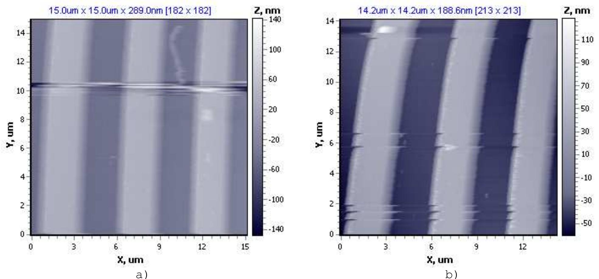 (PDF) Tapping and shear-mode atomic force microscopy using a quartz ...