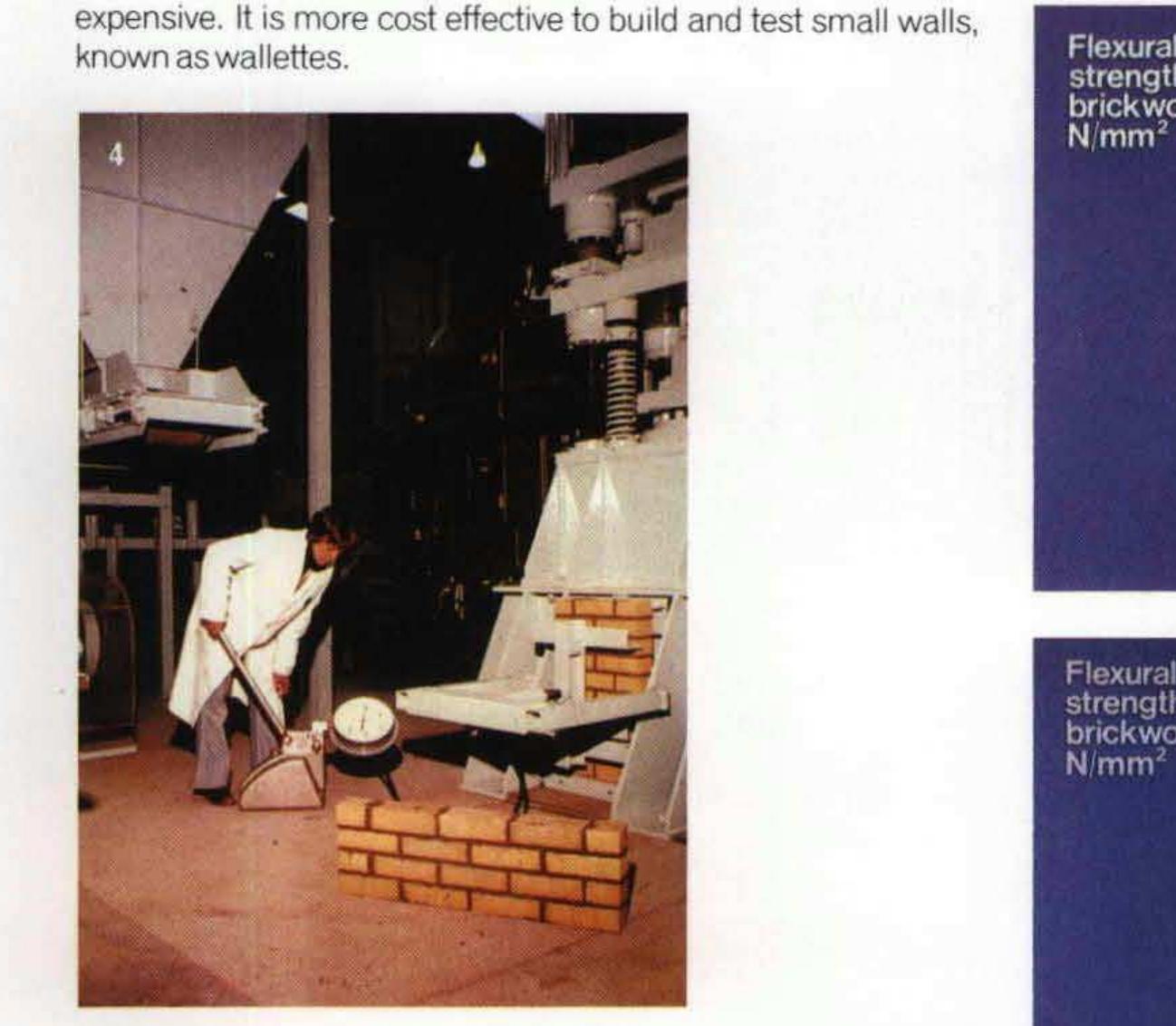 (PDF) The design of laterally loaded walls