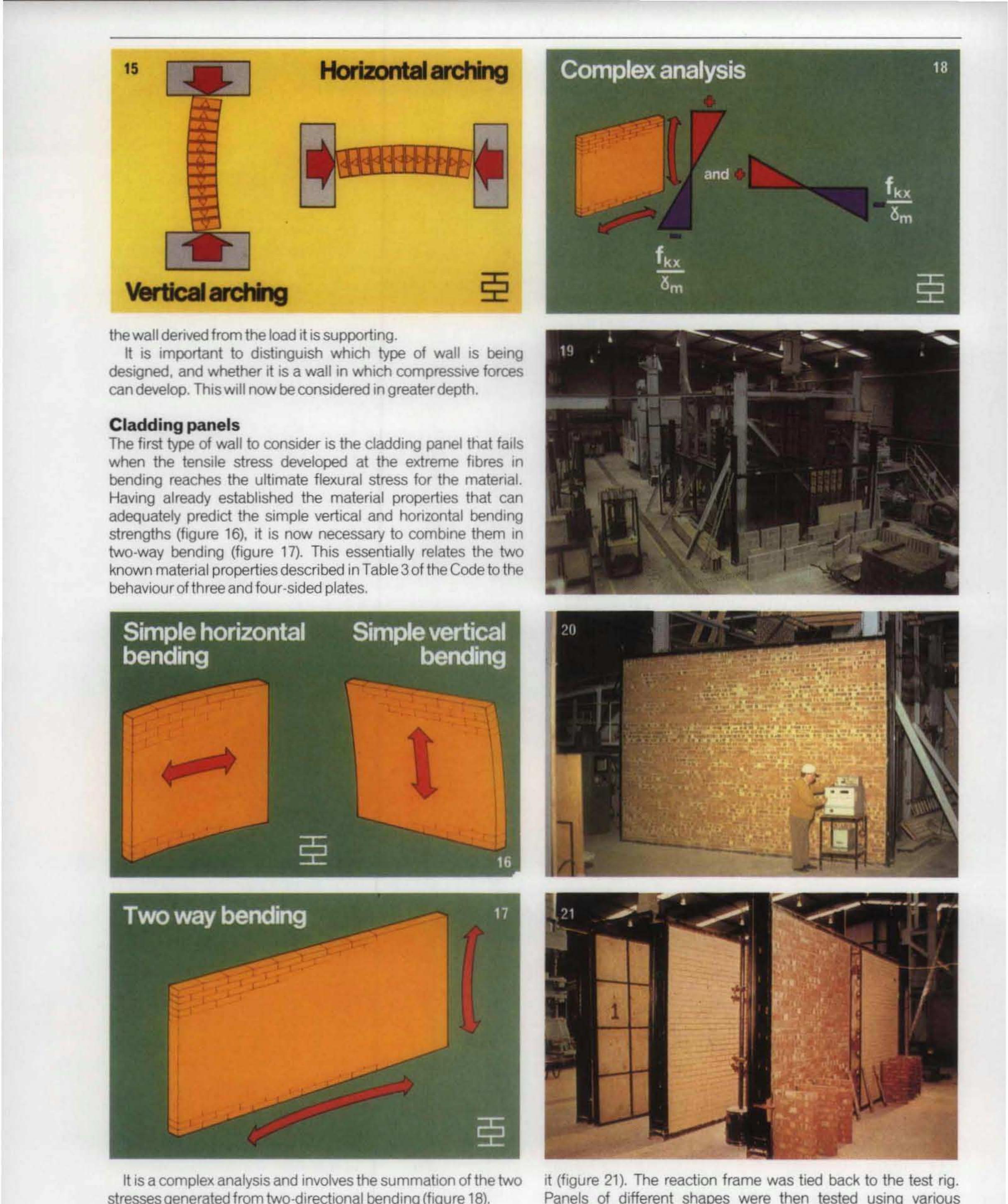 Figure 4 - The design of laterally loaded walls
