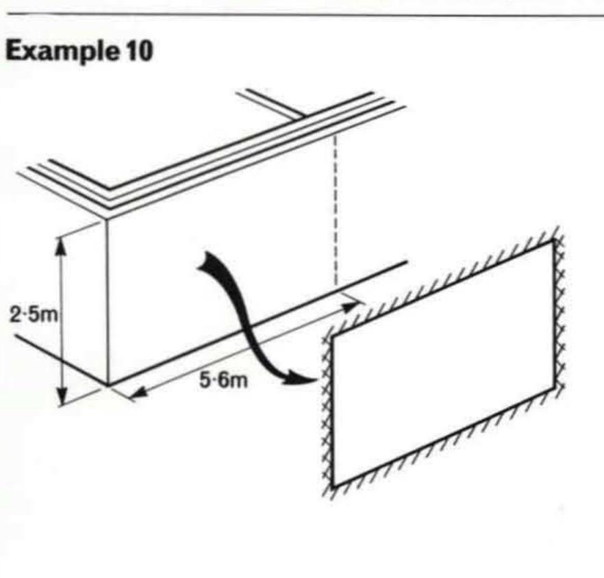 Figure 13 - The design of laterally loaded walls