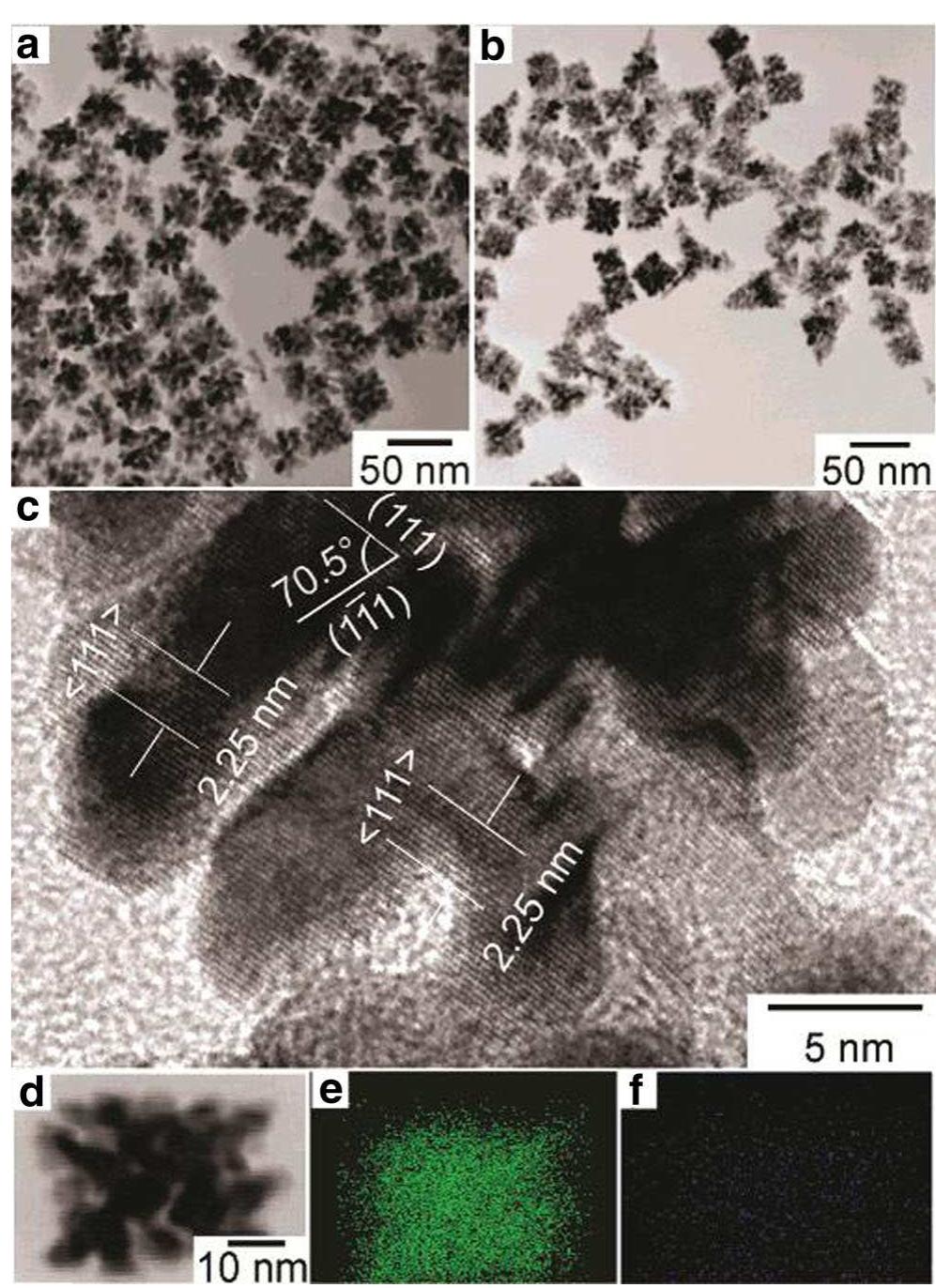Tem Cubic Sem images of pt electrodes electrodeposited at —0.3 v (a),