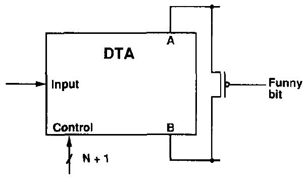 Transistor Riddles Figure 12 - from Digitally adjustable resistors in CMOS for