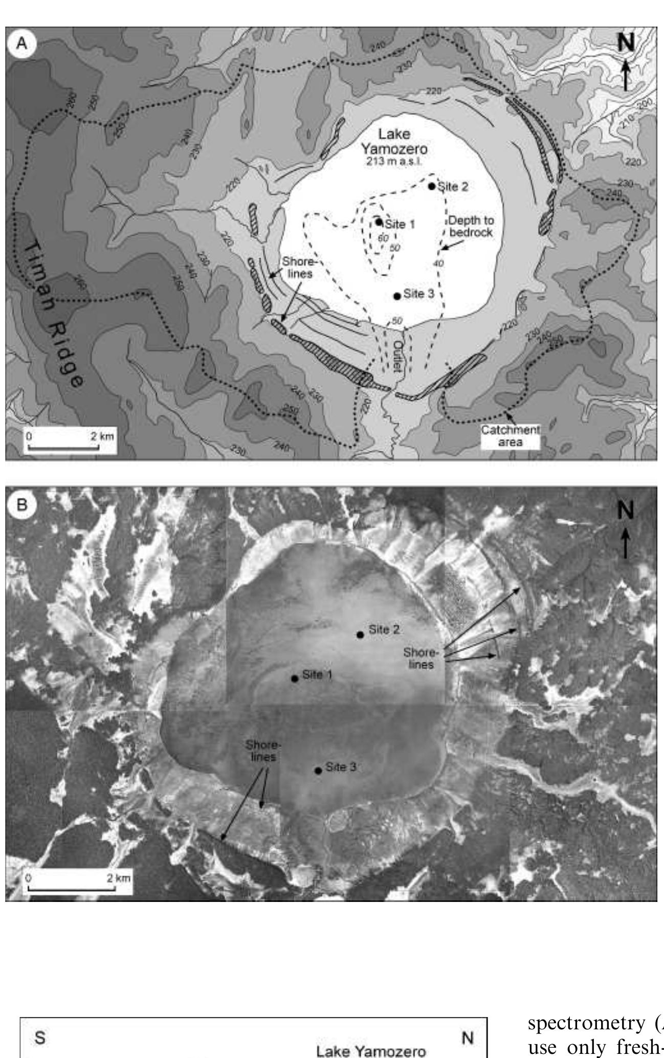 Figure 1 - from Intriguing climatic shifts in a 90 kyr old