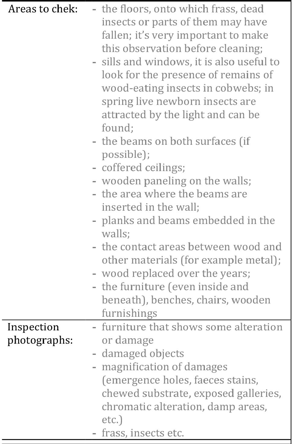 Notes:  BIOTIC DECAY-PESTS-Periodic observation: where?   in many cases a careful observation is sufficient but the use a magnifying glass would be better. An initial general observation of the room is recommended.  