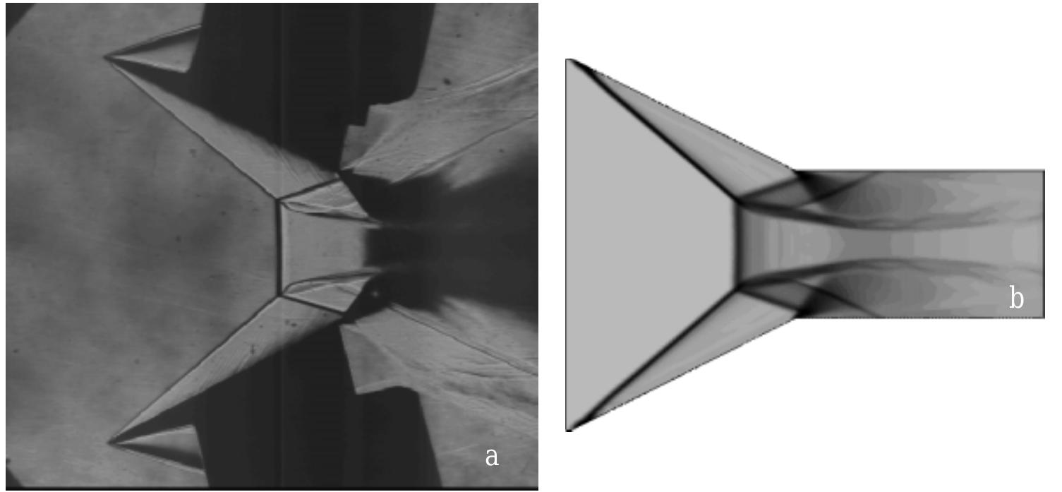 (PDF) Transition between regular and Mach reflection of shock waves ...