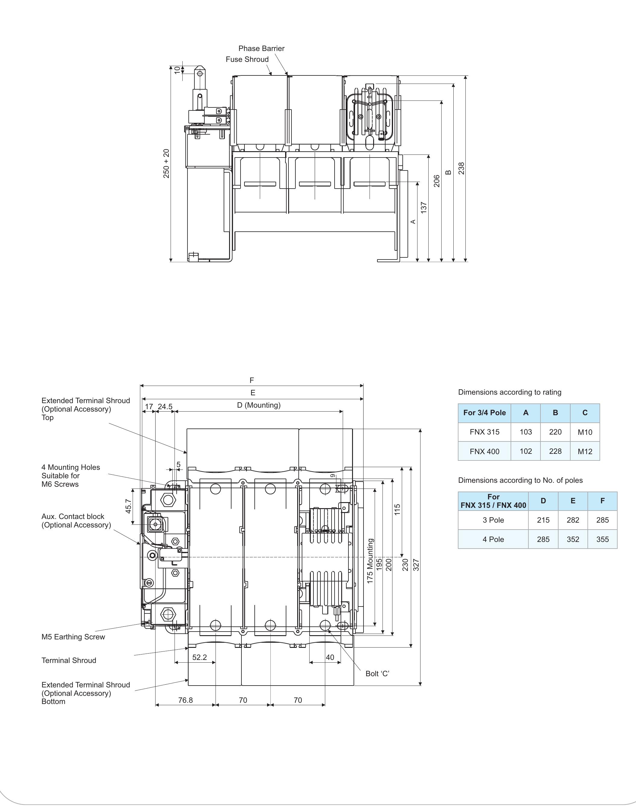 Nx Switch Fusing (PDF) FNX Switch-Disconnector-Fuse Unit