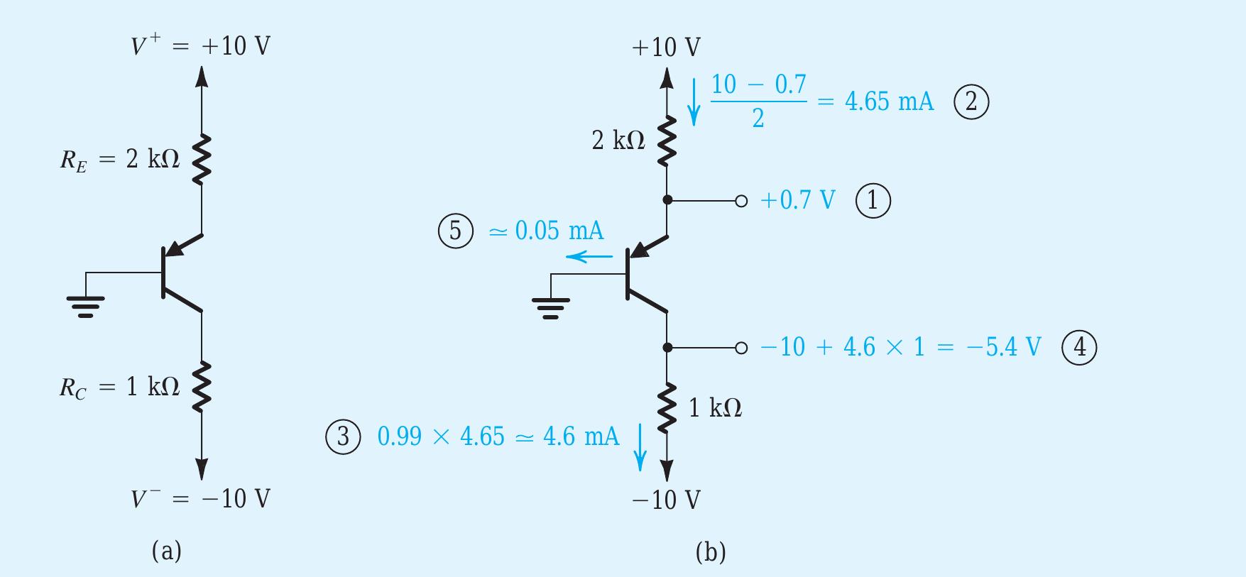 (PDF) Transistor-Examples