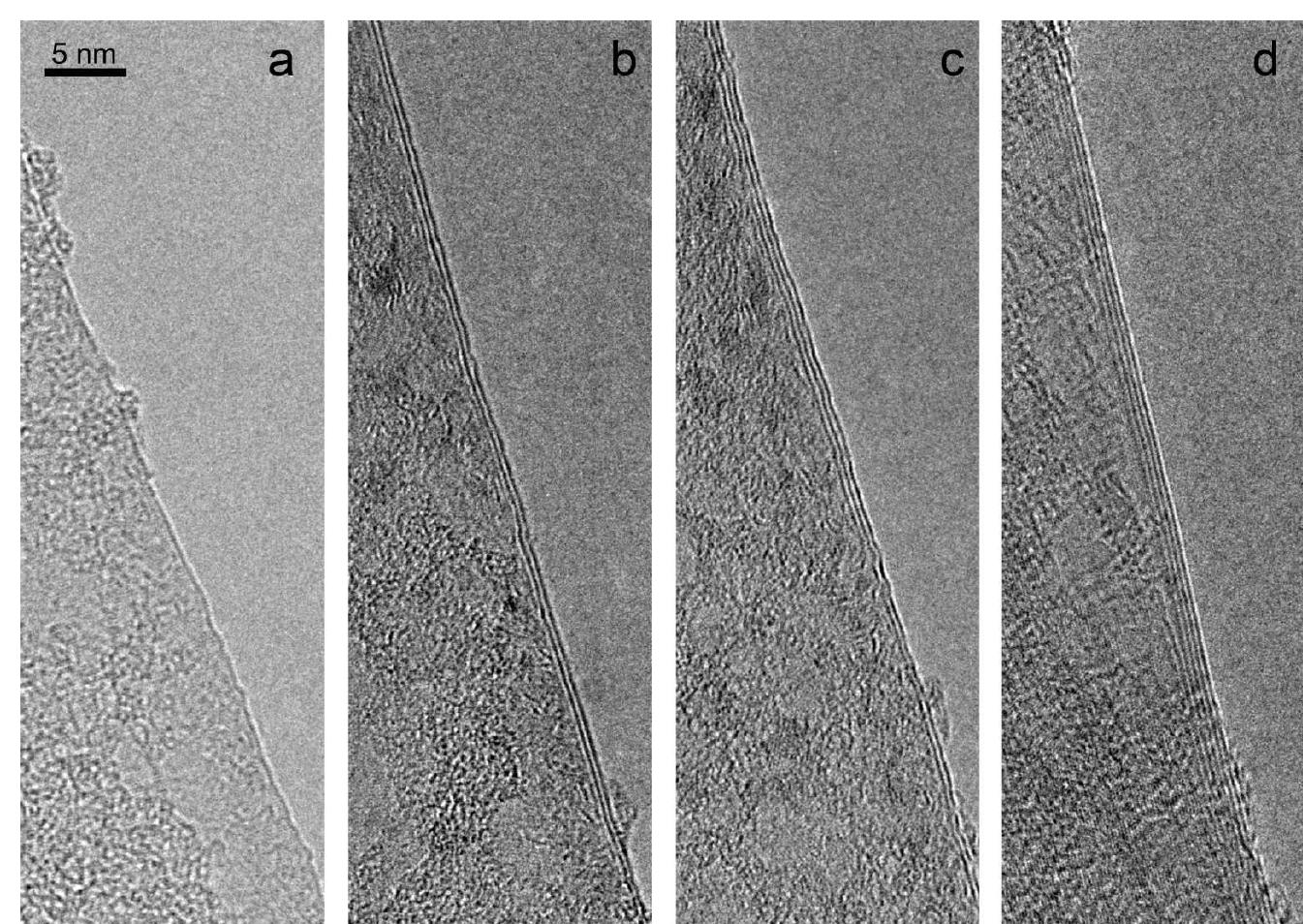 Schematic illustration of cvd growth of graphene and its