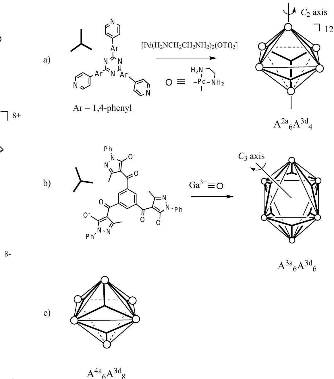 Figure 3 - from Classification of Coordination Polygons and