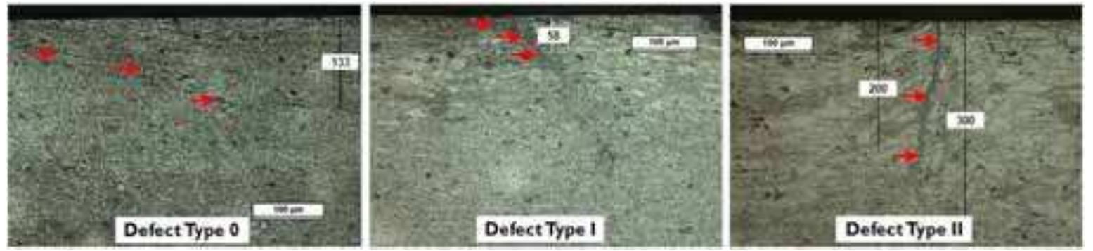 Figure 11 - from Non-Destructive Testing Techniques for