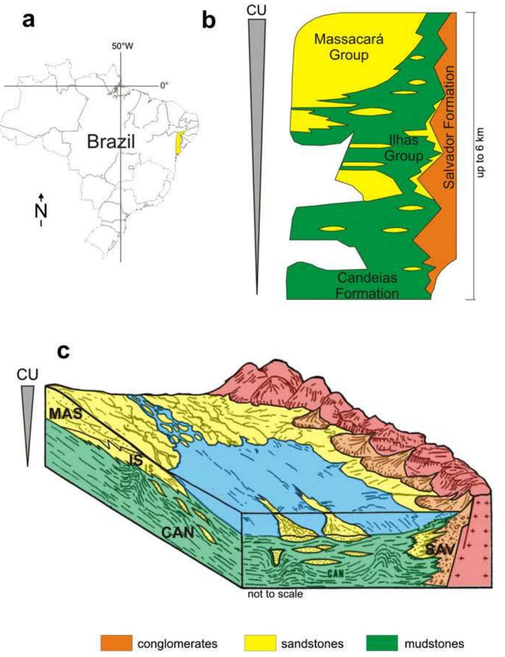 Rtj Modified Figure 3 - from Rift sequence stratigraphy