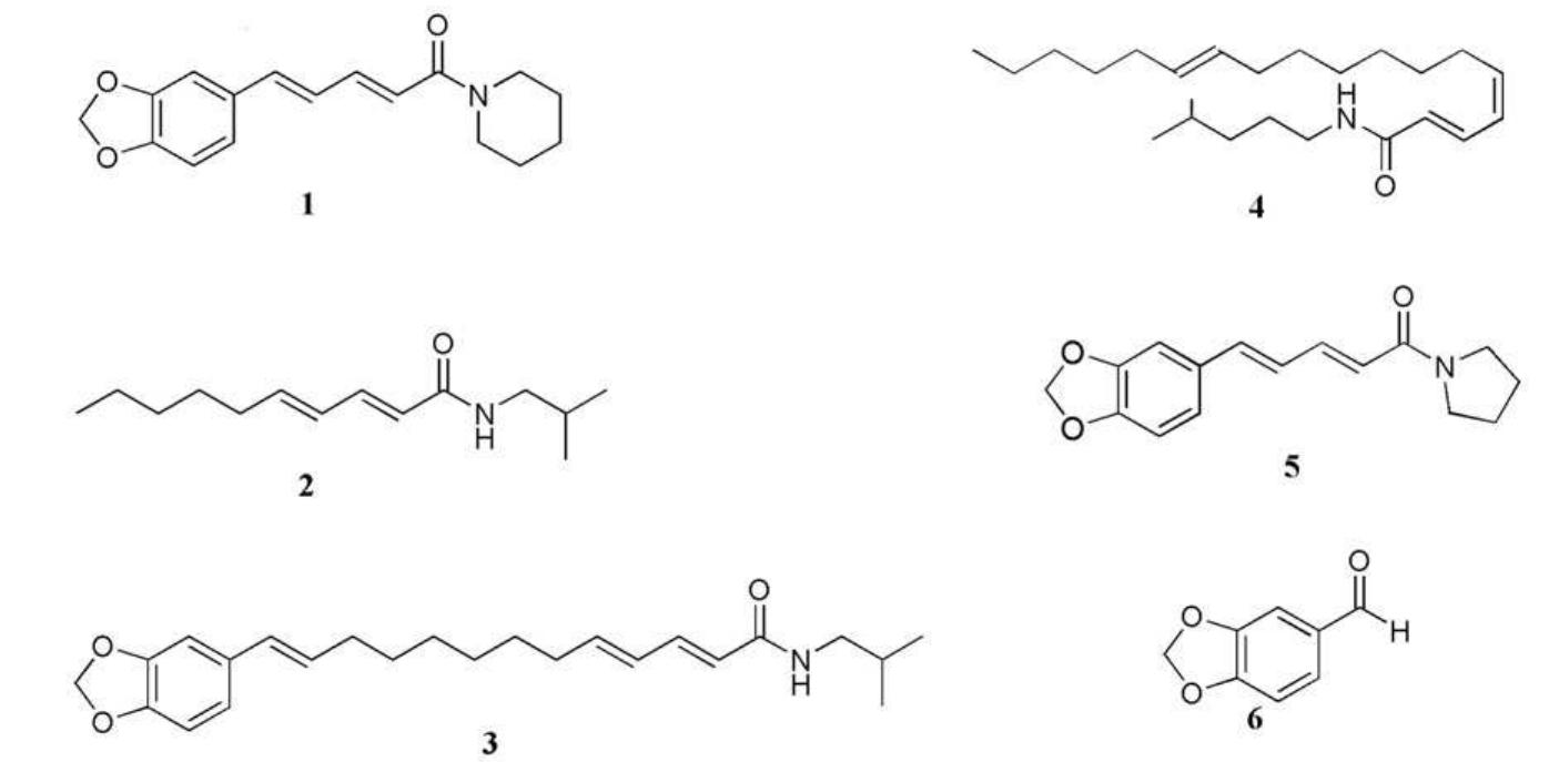 (PDF) Simultaneous determination of bioactive compounds in Piper nigrum ...