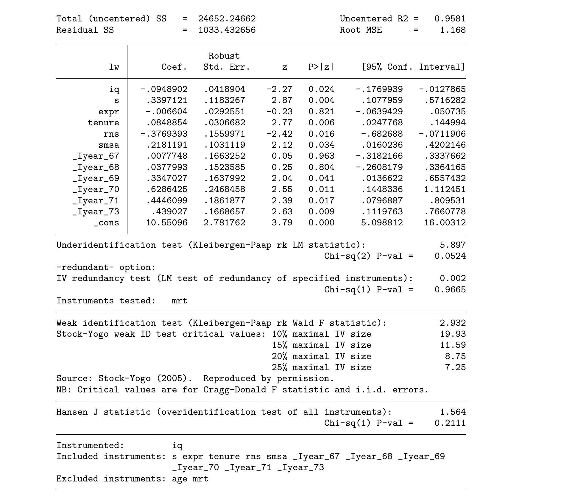Overidentification Christopher f. baum, mark e. schaffer and steven stillman in