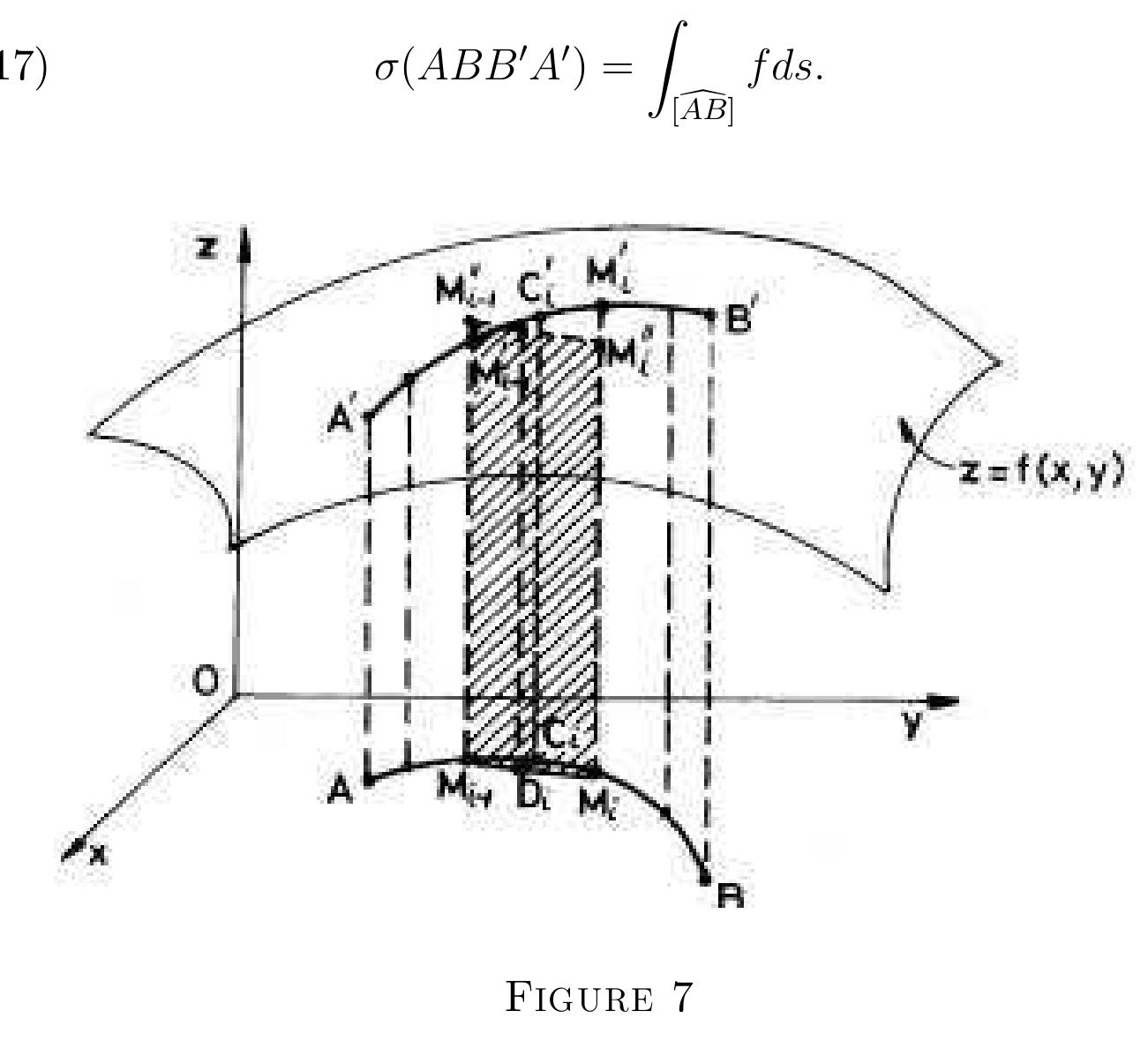 Calculus Abstract Figure 57 - from MATHEMATICAL ANALYSIS II INTEGRAL CALCULUS