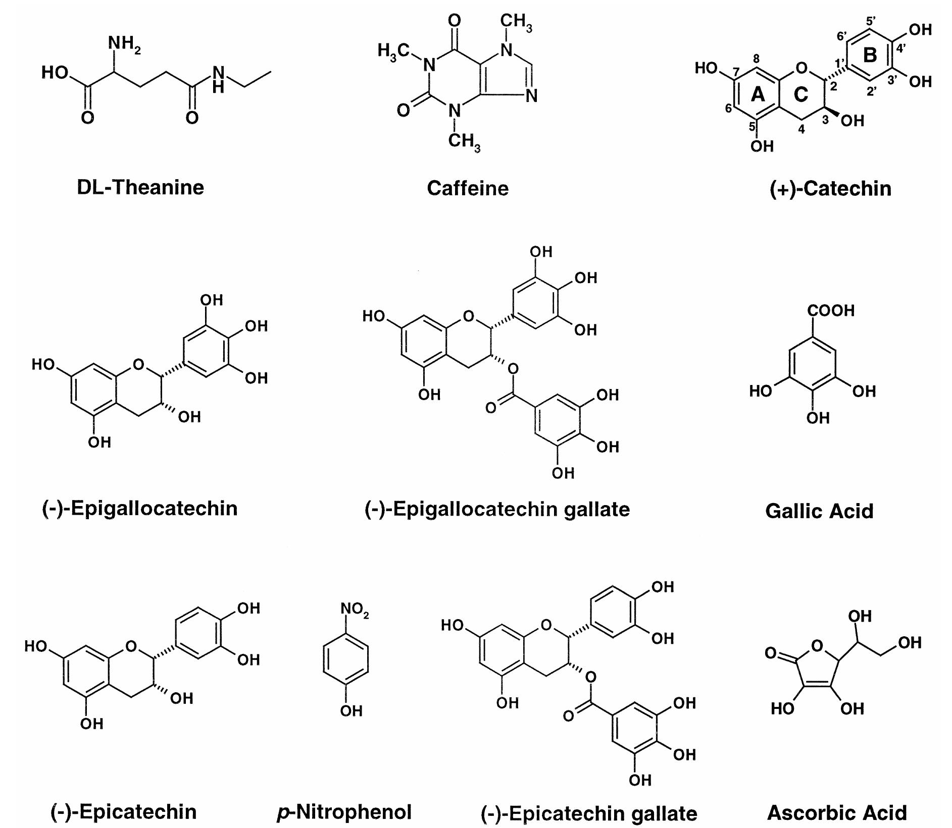 Tea Base Structure Chemical structures of the major tea compounds and the pnp