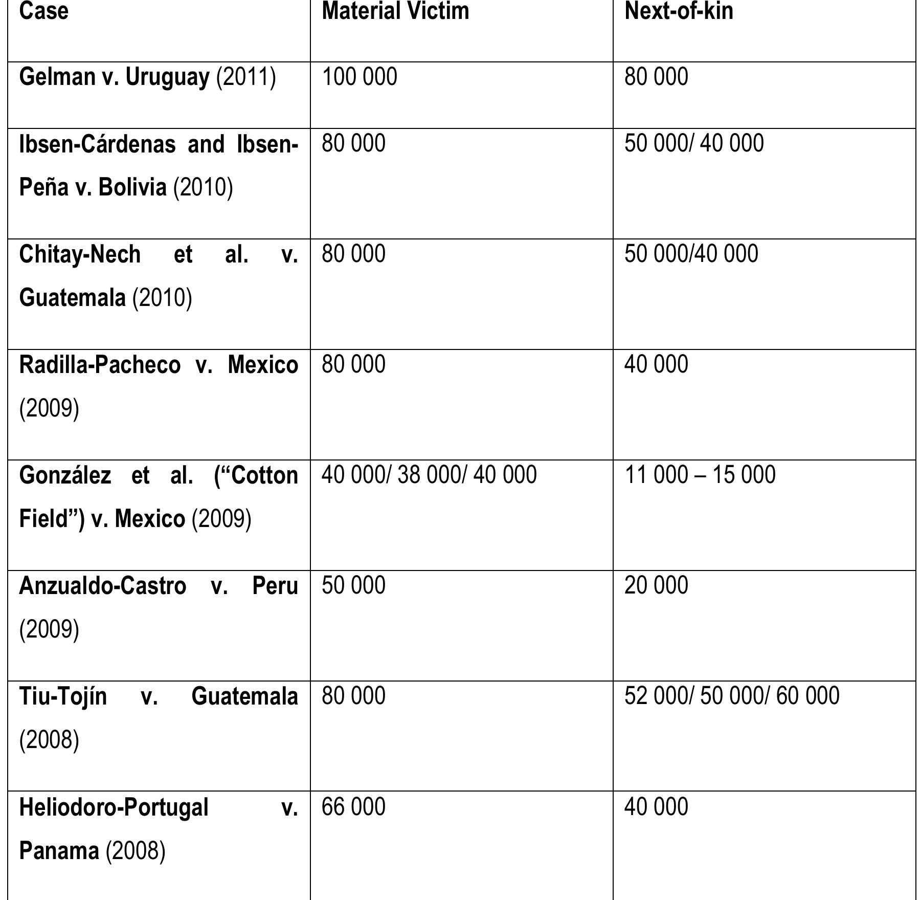 The Charisma in the Middle Ages, image size:1799x1759