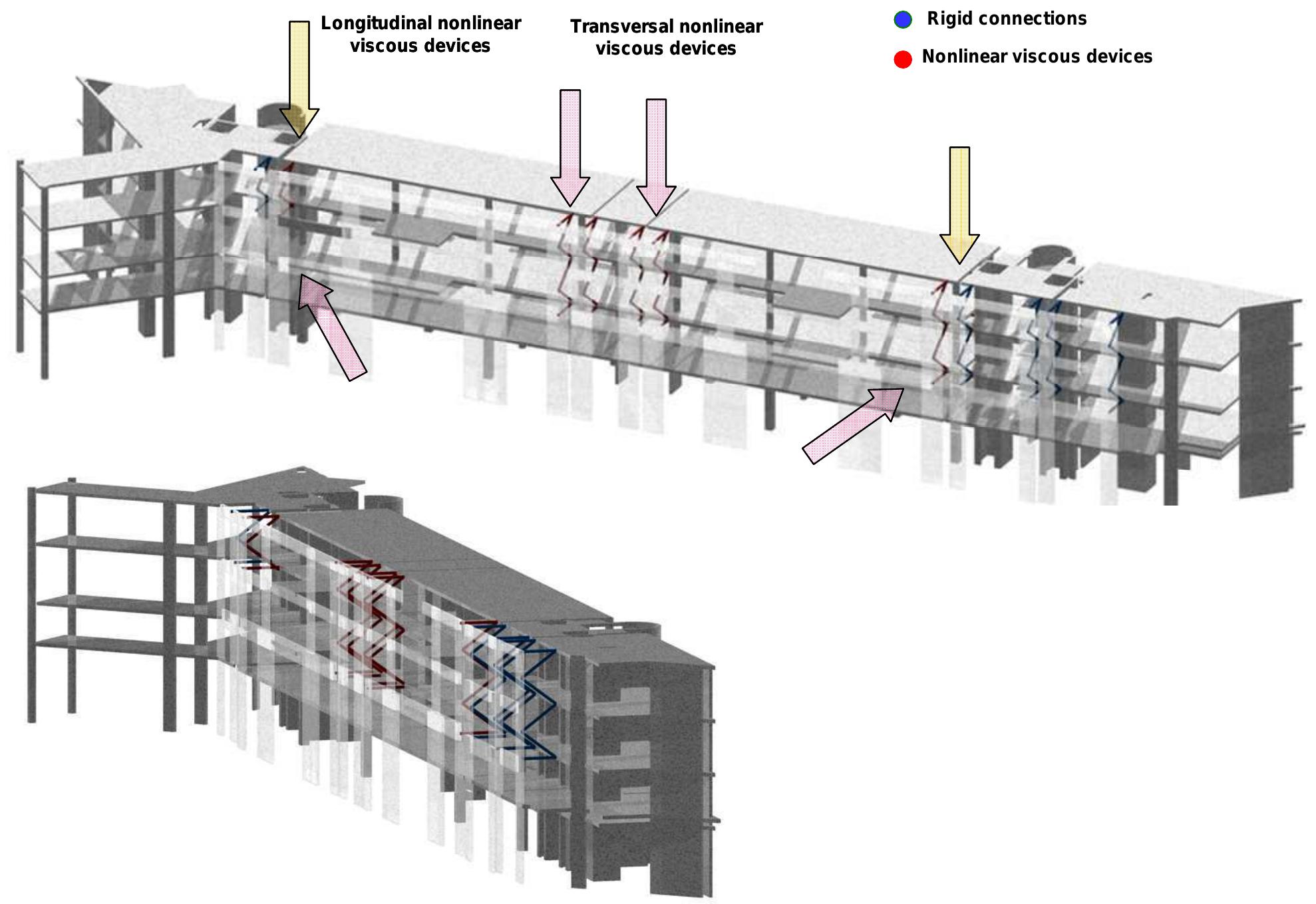 (PDF) Experimental characterization of nonlinear fluid viscous dampers ...