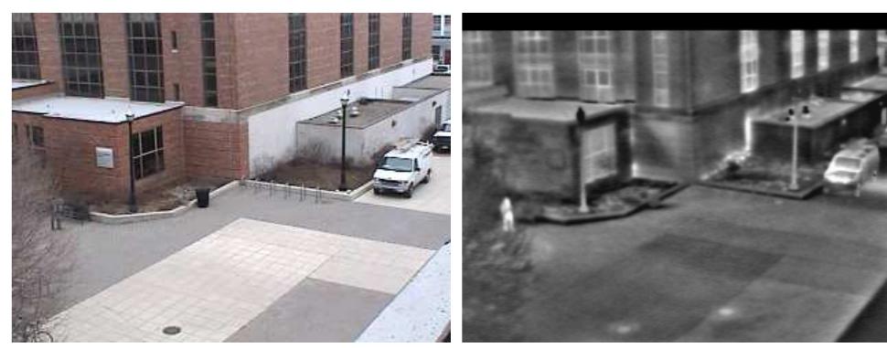 (PDF) Low Resolution Person Detection with a Moving Thermal Infrared ...