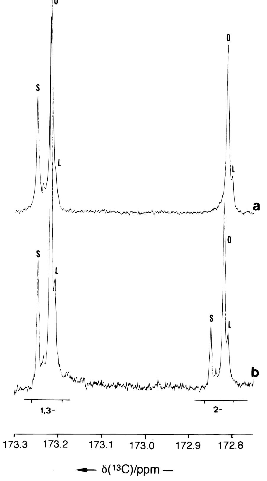 (PDF) 1H and13C NMR of virgin olive oil. An overview