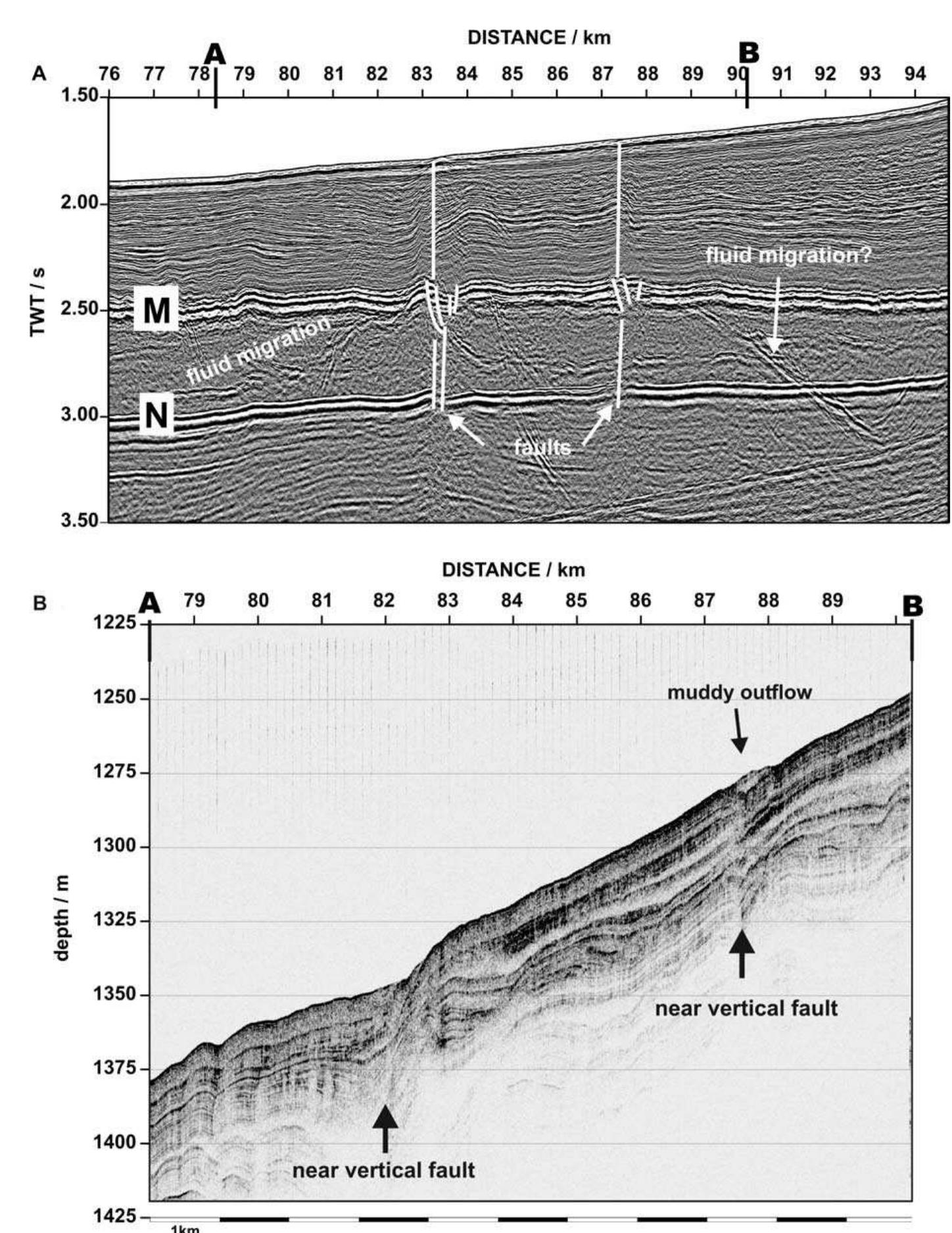 (a) time migrated seismic section of hho1 (see figs. 3 and 4