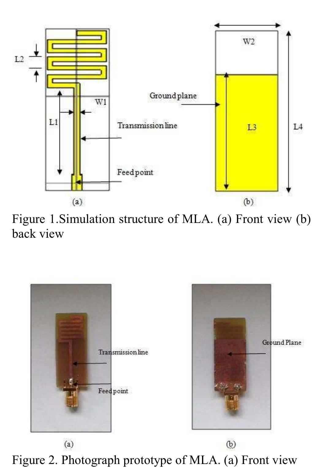 Figure 1 - from Design Analysis of 2.45 GHz Meander Line