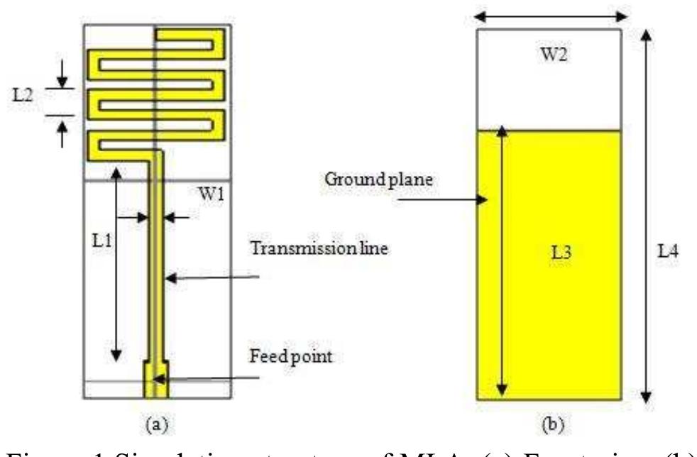 Figure 1 - from Design Analysis of 2.45 GHz Meander Line
