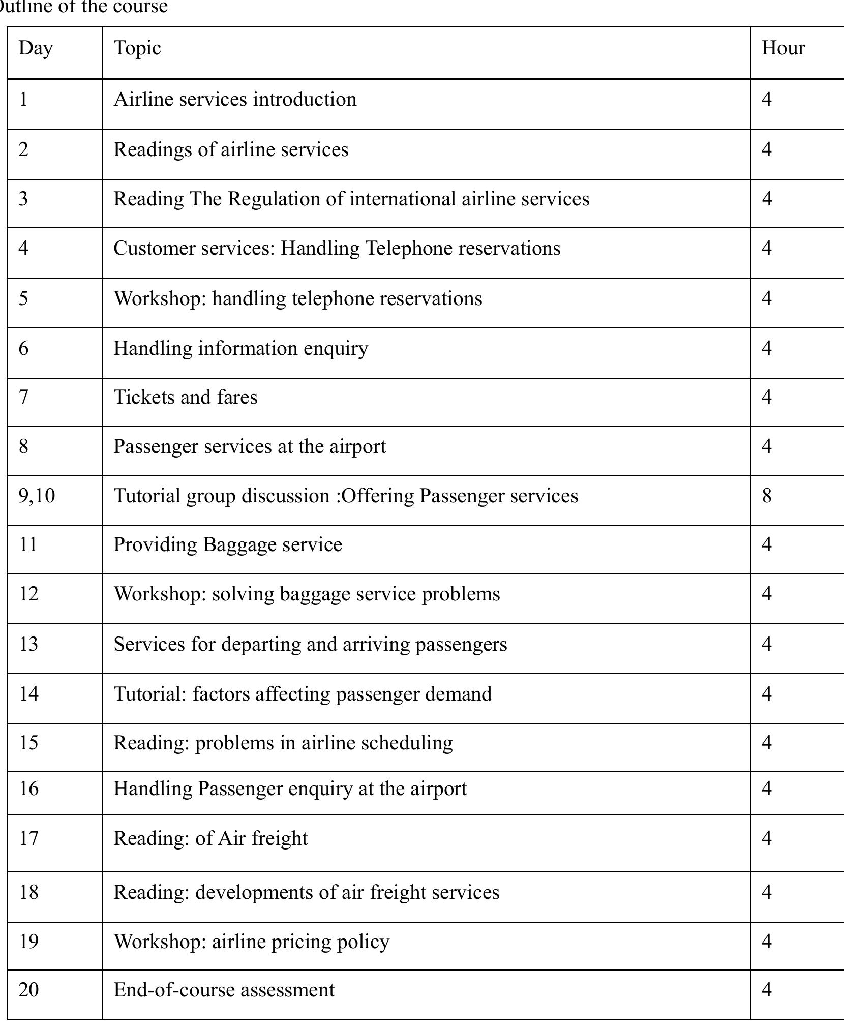Weston, D. (1993). Civil Aviation English Course. Tianjin: China Civil Aviation Press. 