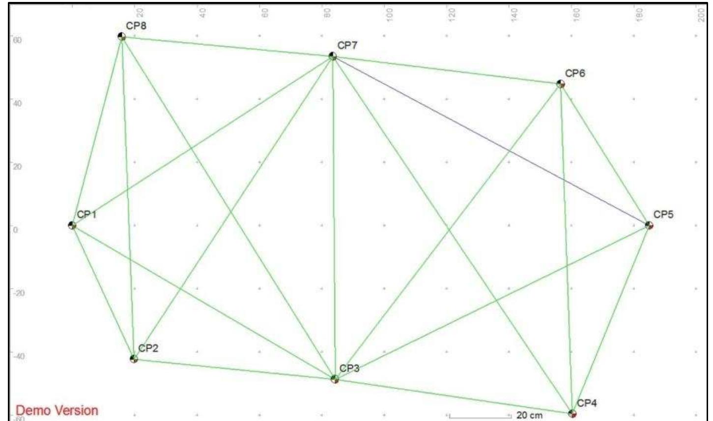 Figure 2-12. The local coordinate network of datum points (control network) around the saveiro wooden model (Top view: horizontal plane). (Image: Y amafune) 