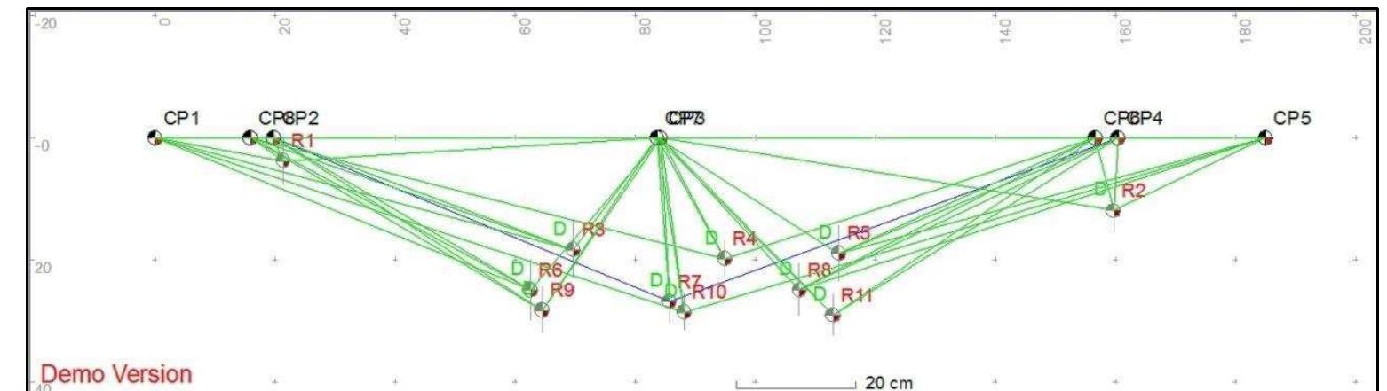 Figure 2-14. The local coordinate network of reference points and control points around the saveiro wooden model (Front view: vertical plane). (Image: Y amafune) 