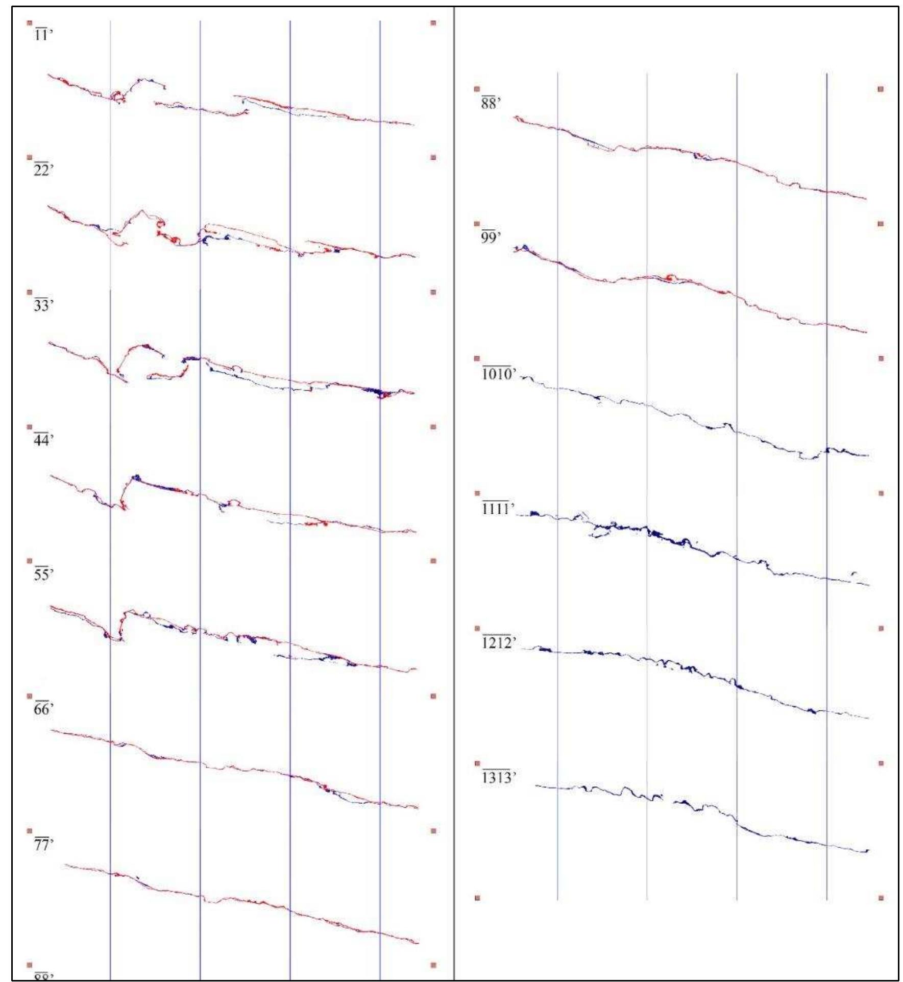 Figure 3-59. Transversal section profiles of the Gnalié shipwreck site from 2013 and 2014 combined photogrammetric models. (Image: Y amafune) 