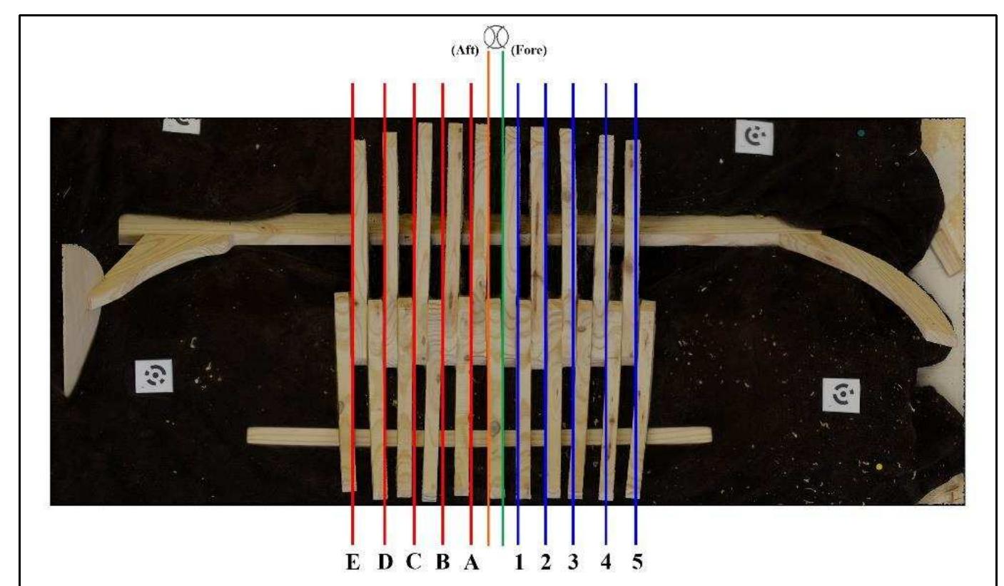 Figure 3-62. Approximate positions of extracted section profiles. (Image: Y amafune) 