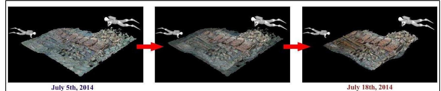 Figure 5-2. Key frame animation of transparency of the materials. The photogrammetric model can fade in and fade out using this technique. (Image: Y amafune) 