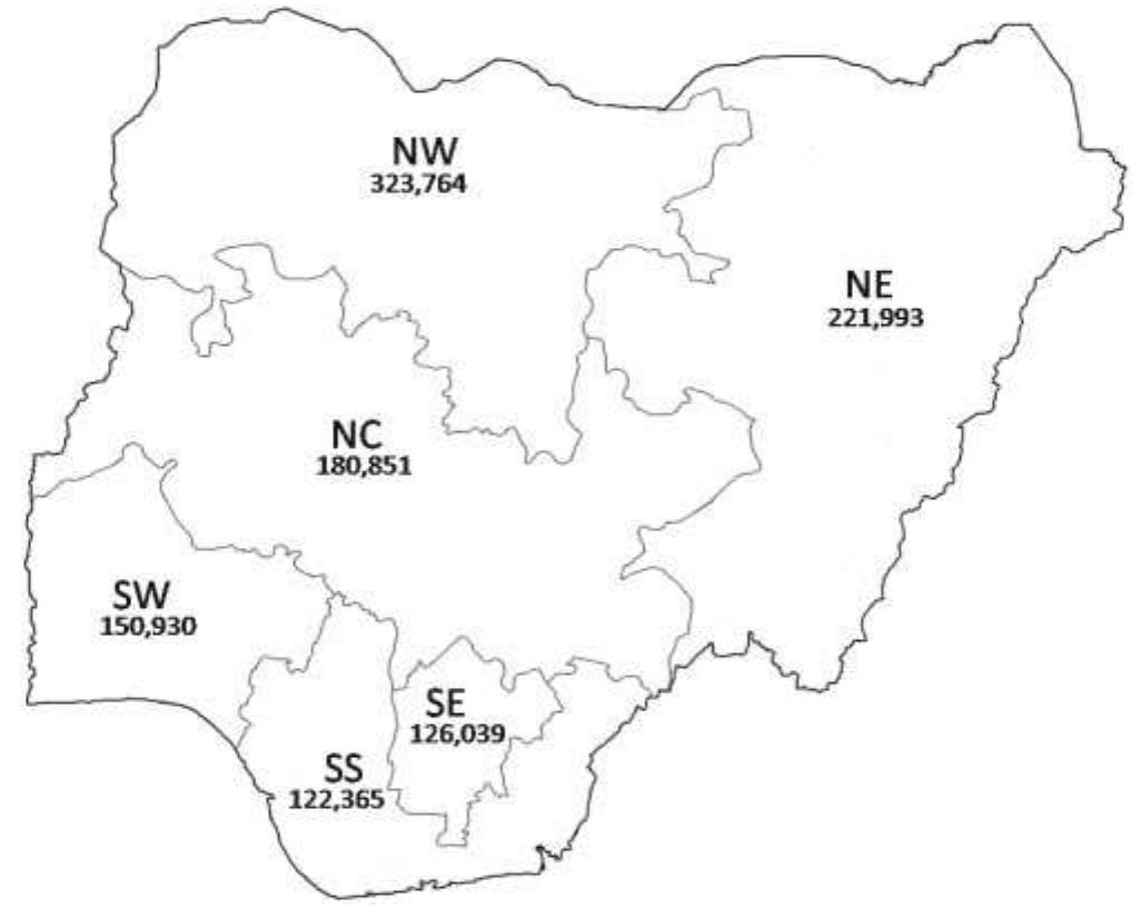 (PDF) Prevalence of Blindness and Visual Impairment in Nigeria: The ...