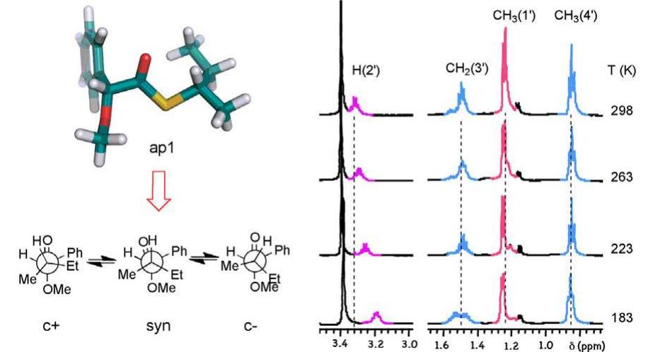 Hioester R Figure 9 - from Designing chiral derivatizing agents (CDA)