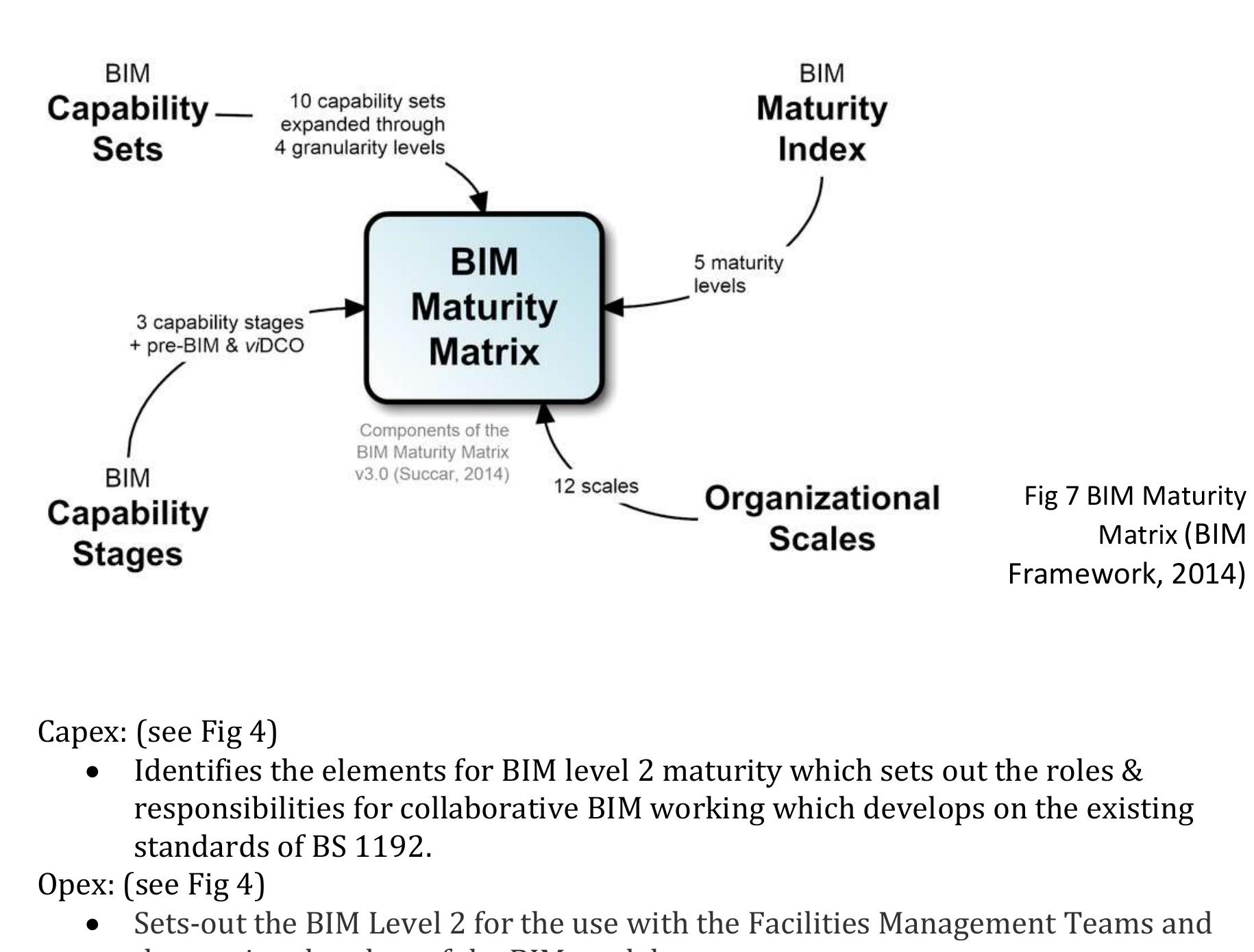 (PDF) BIM - The Design and Construction Process