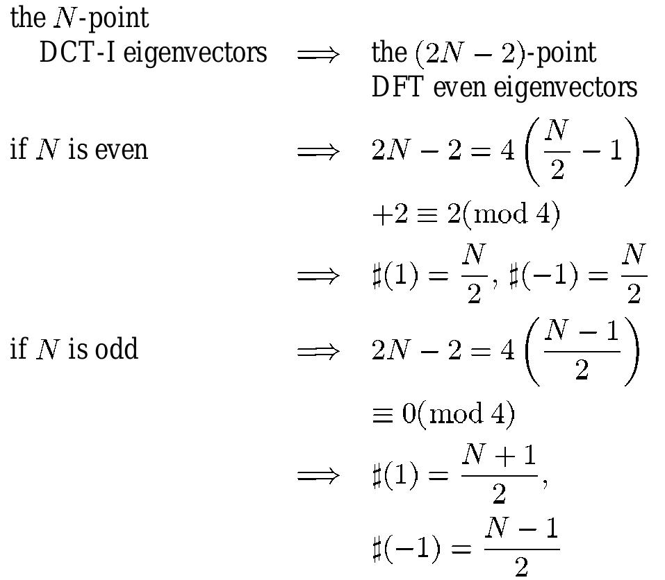 (PDF) The discrete fractional cosine and sine transforms