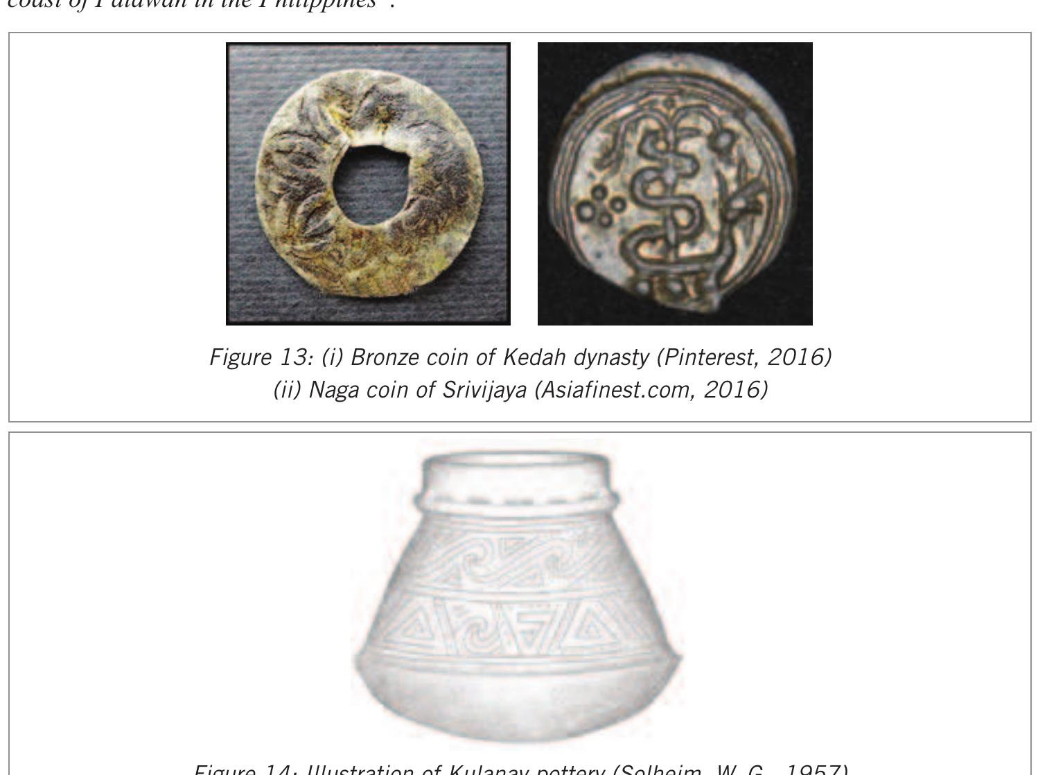 Figure 44 - Exploring the pattern and ideogram of A