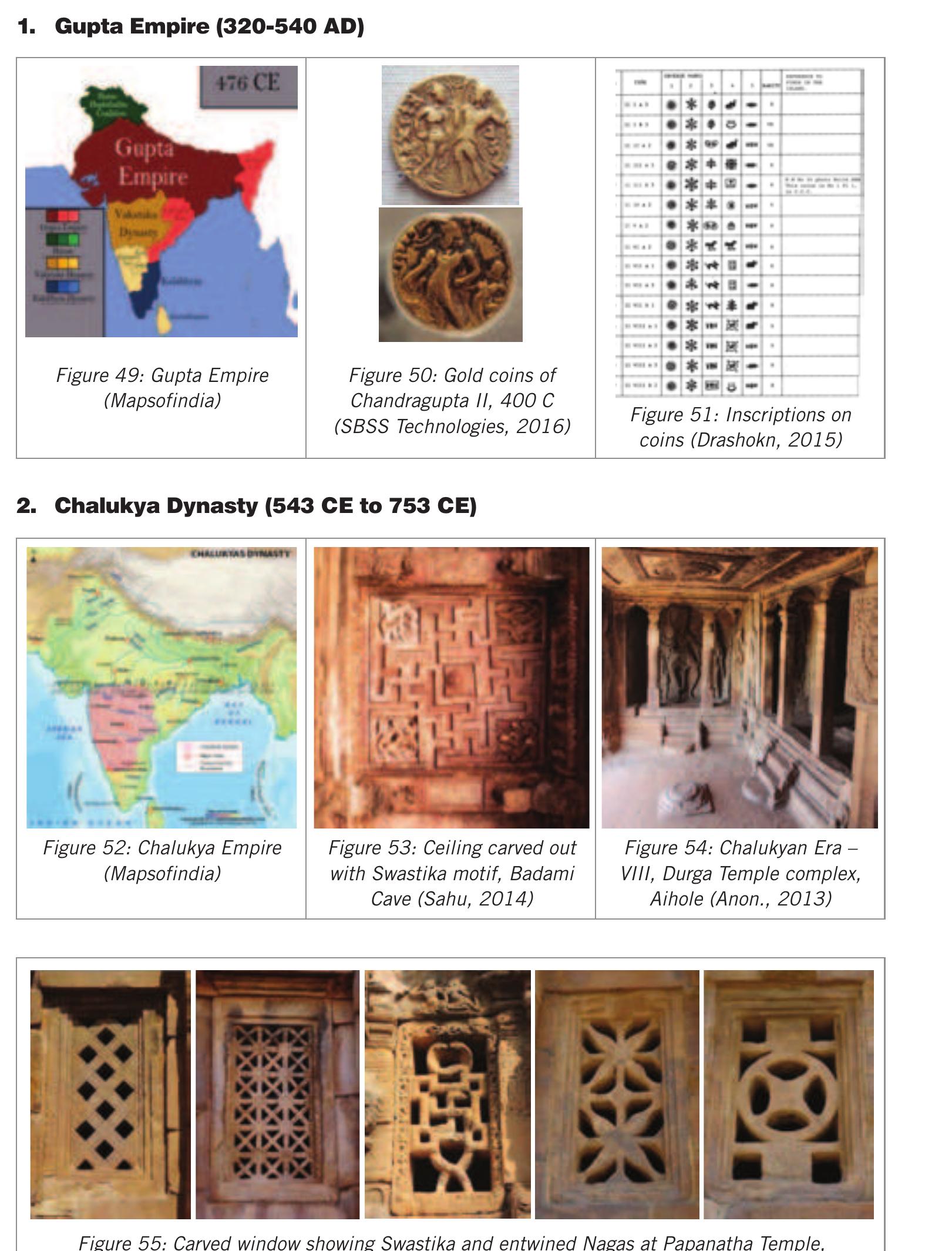 Figure 73 - Exploring the pattern and ideogram of A