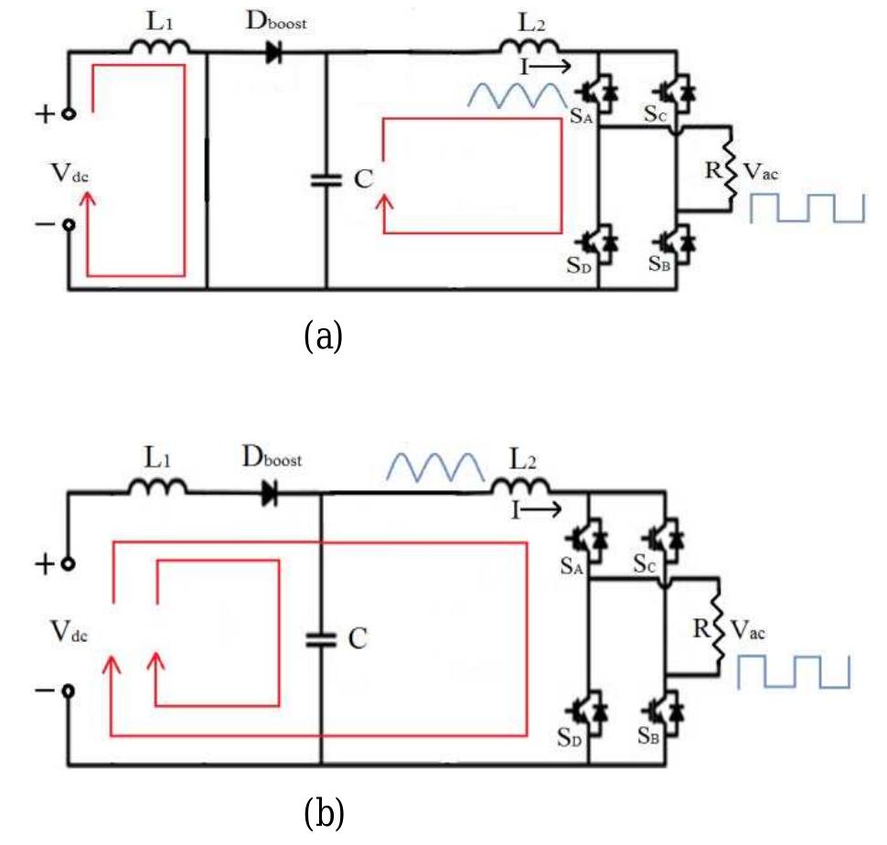 (PDF) A Modified Quadratic Boost Converter With Reduced Voltage Stress ...