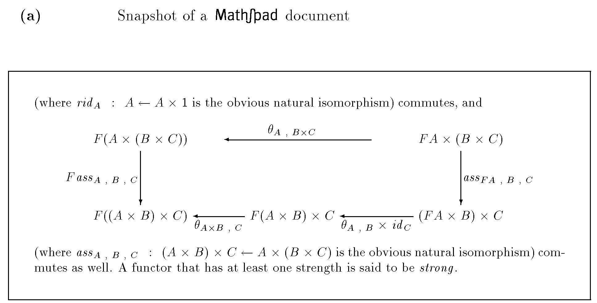 (PDF) MathSpad: A System for On-Line Preparation of Mathematical Documents