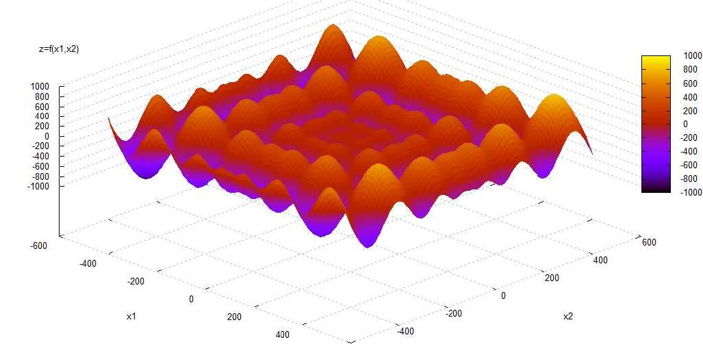Figure 1 - from Forum for Determinism in Electromagnetic