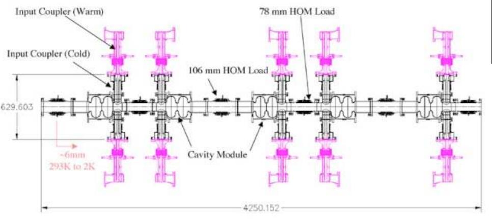 (PDF) An overview of the cryomodule for the Cornell ERL injector