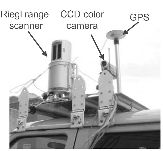An examples of mobile vehicle-mounted dynamic sensors,