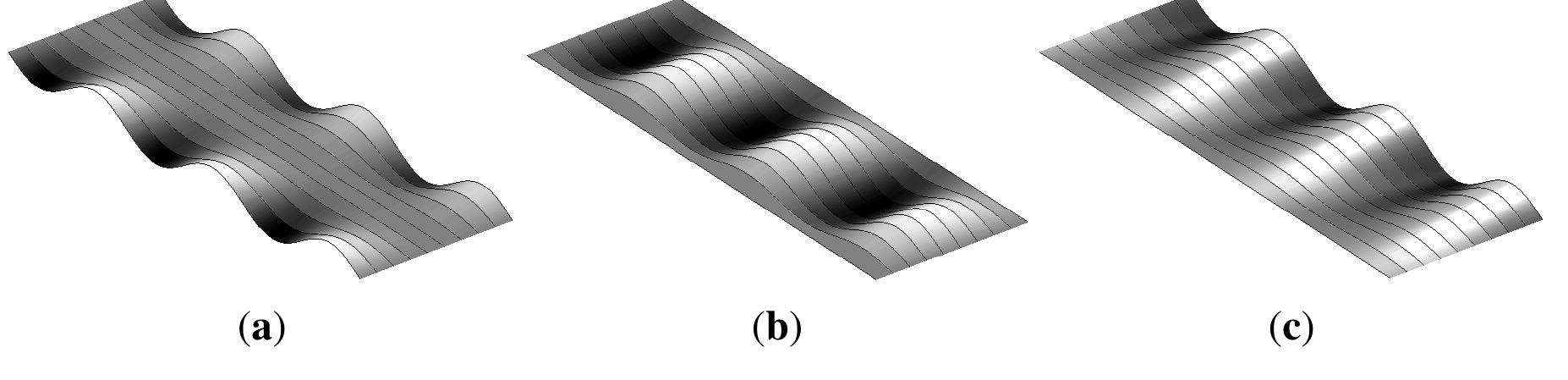 (PDF) On-Line Flatness Measurement in the Steelmaking Industry