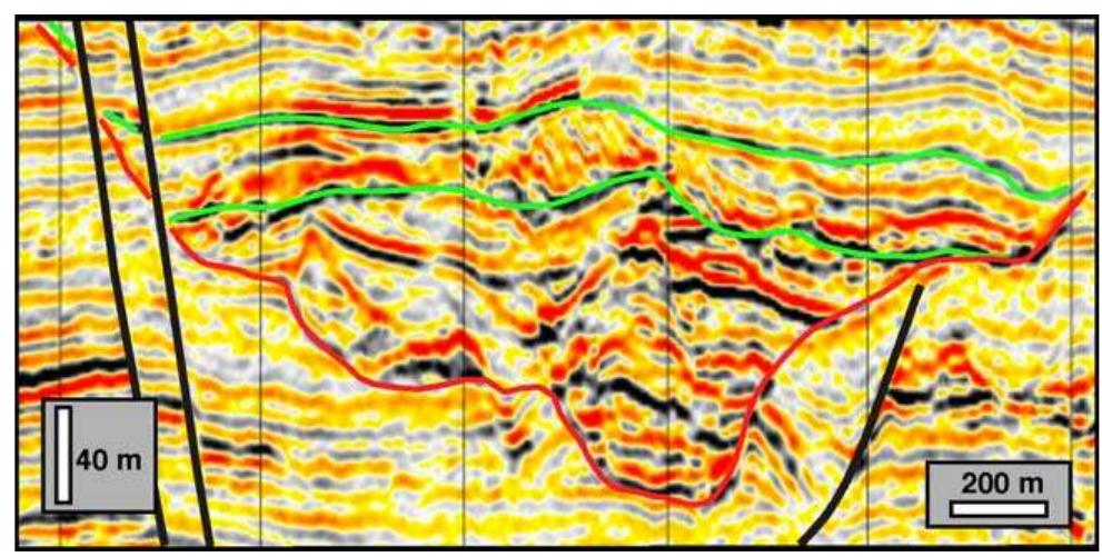 Figure 2 - from Lateral accretion packages (LAPs): an