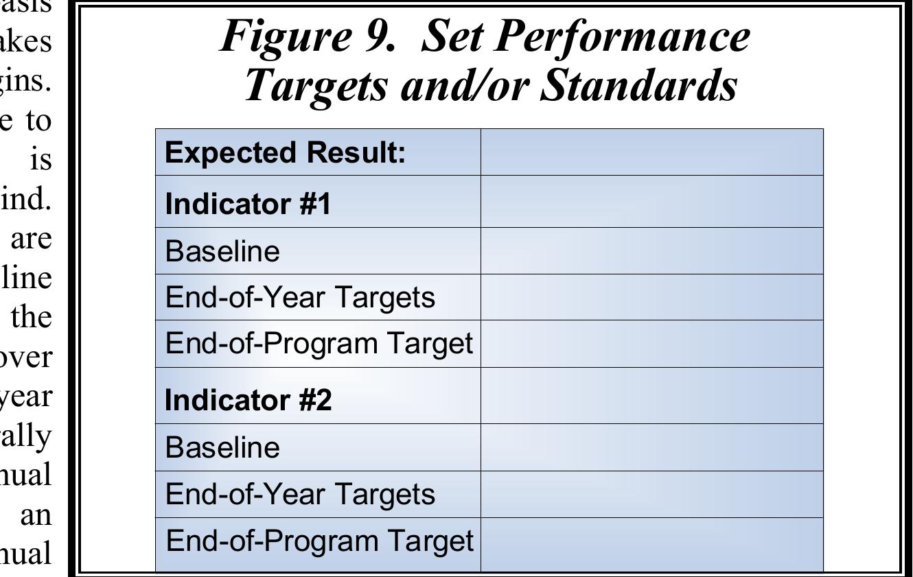 (PDF) RESULTS-BASED MANAGEMENT
