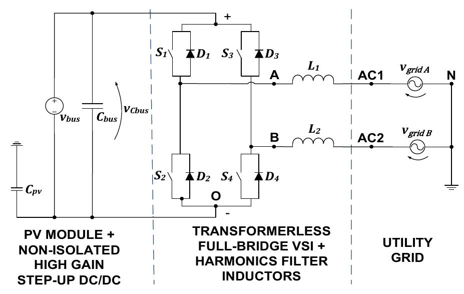 (PDF) Integrated Common and Differential Mode Filter Applied to a ...
