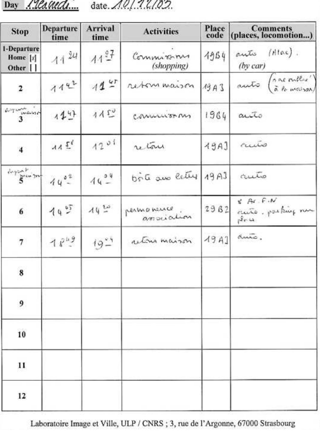Figure 6.3. Example of a page in the log  of these seven pages is dated when it is presented. The respondent is instructed to use this log as a reference. He/she is encouraged to keep it with him/her during travel. The document can be folded, erased and scribbled on. The respondent must note the hours that he/she leaves and arrives at an activity outside his/her home. The activity is defined by a stop, even if it is brief or impromptu (stopping to talk to a friend on the sidewalk, for example). 