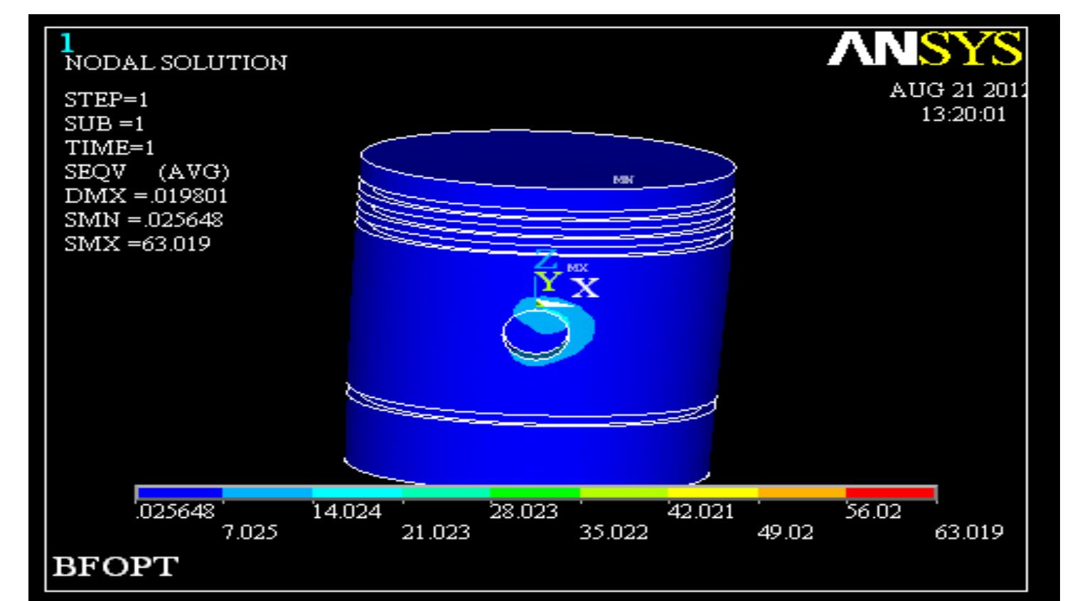 (PDF) Design Analysis and Optimization of Piston using CATIA and ANSYS