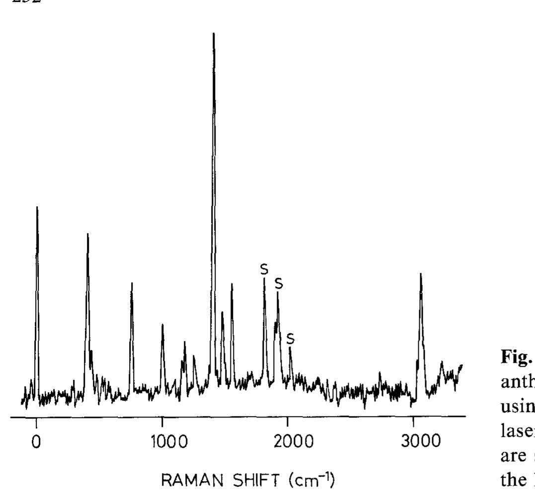 (PDF) Fourier Transform Raman Spectroscopy Using a Bench-Top Fourier ...